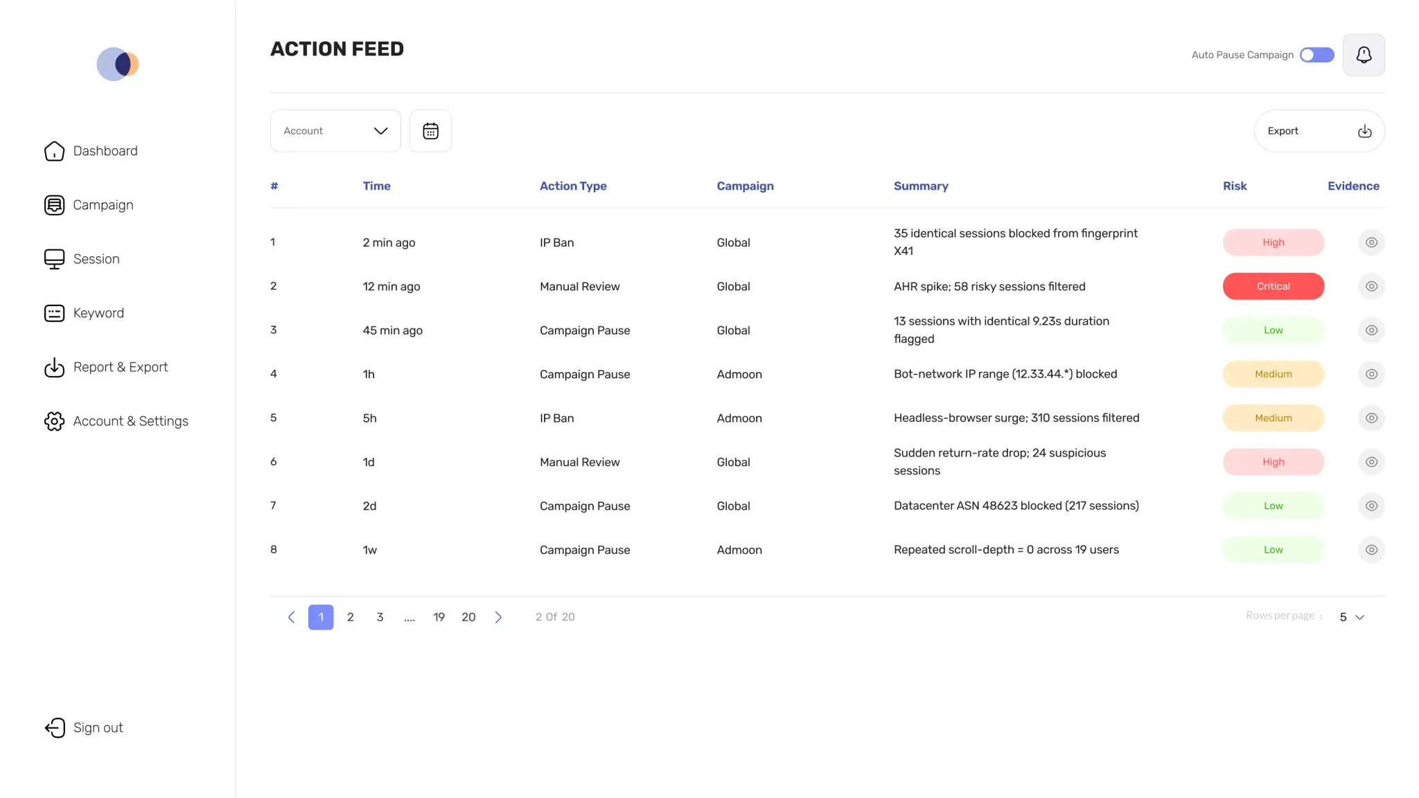 Live Action Feed & Automated Threat Mitigation Stream